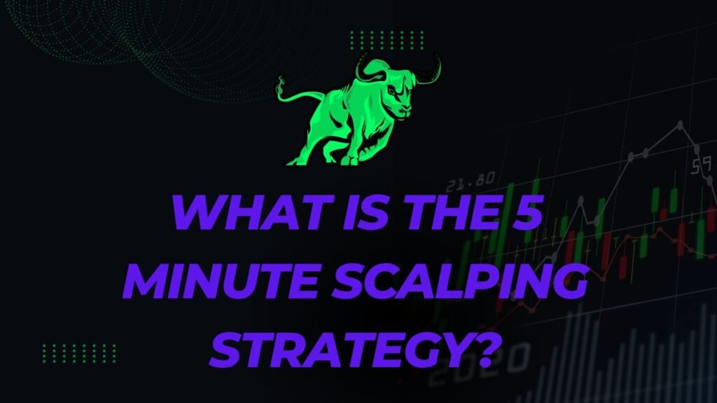 5-Minute Scalping Strategy