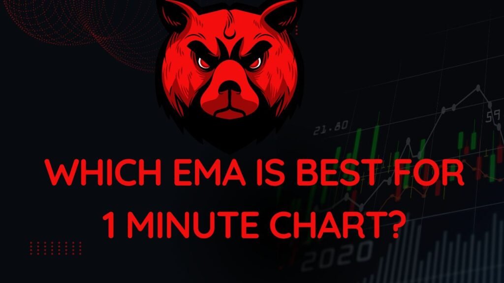 Exploring the Best EMA for 1-Minute Chart: Unveiling the Ideal Choice