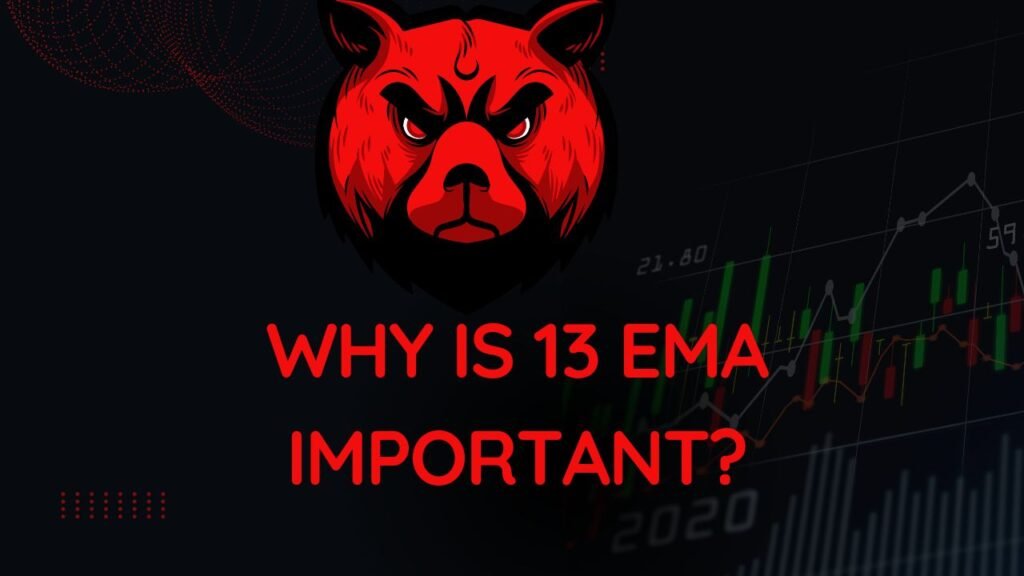 Why is 13 EMA Important?