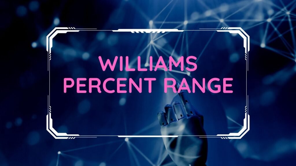 Williams Percent Range