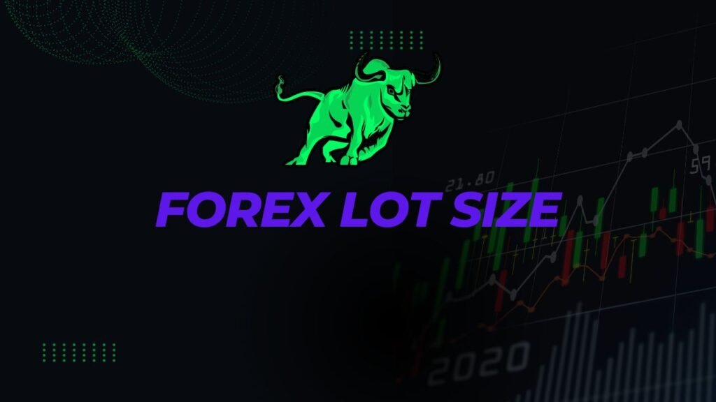 Forex Lot Size