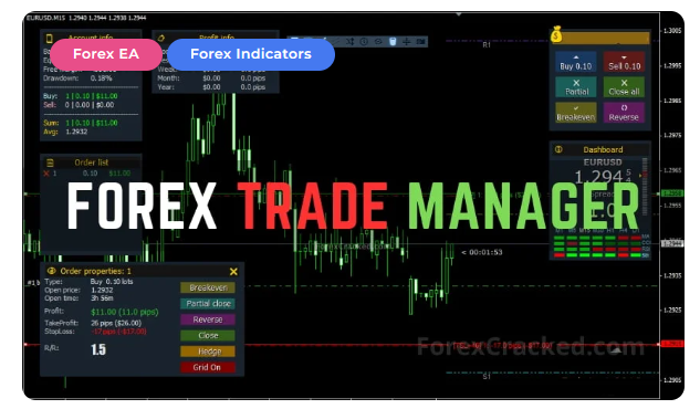 Forex Trade Manager MT4