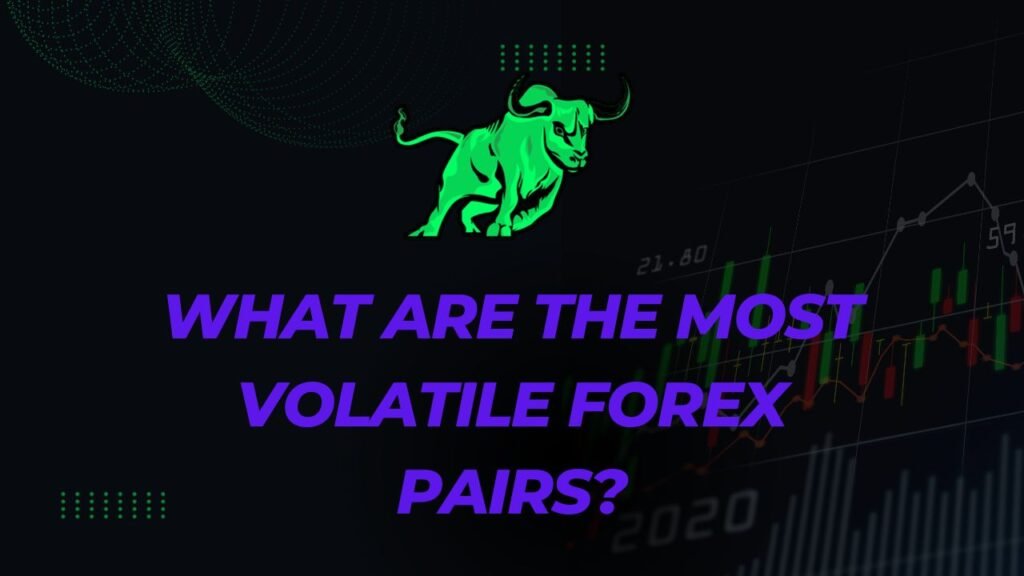 Most Volatile Forex Pairs